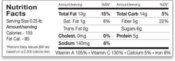 Nutrition facts panel for PCC Deli Roasted Cauliflower with Tahini.