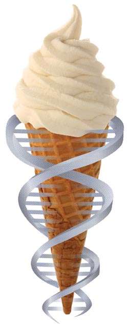 ice cream helix