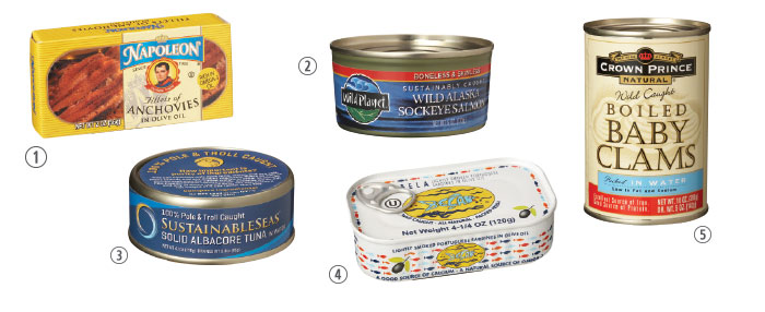 canned fish