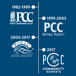 PCC makes Community its middle name