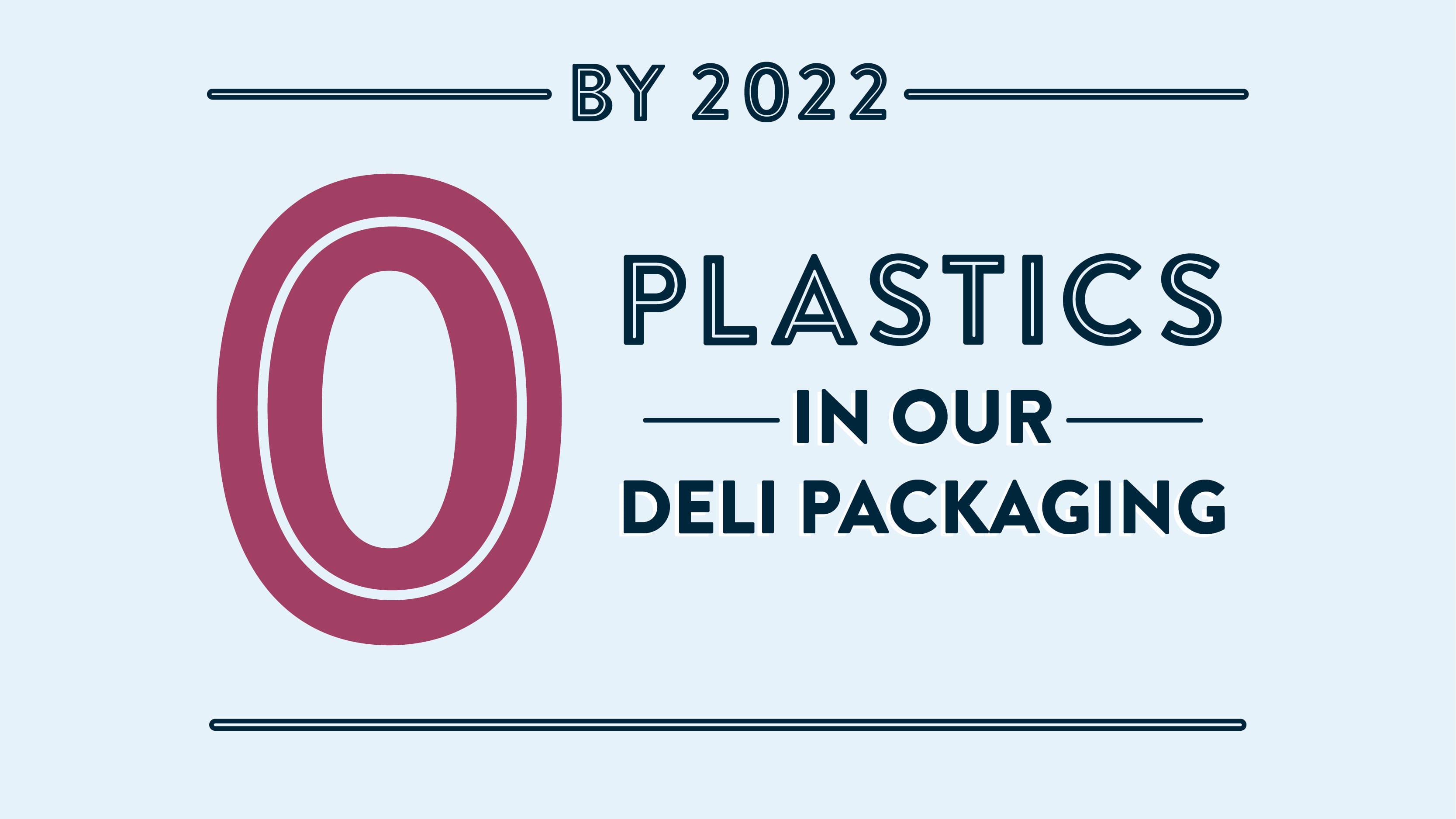 zero plastics in our deli by 2022
